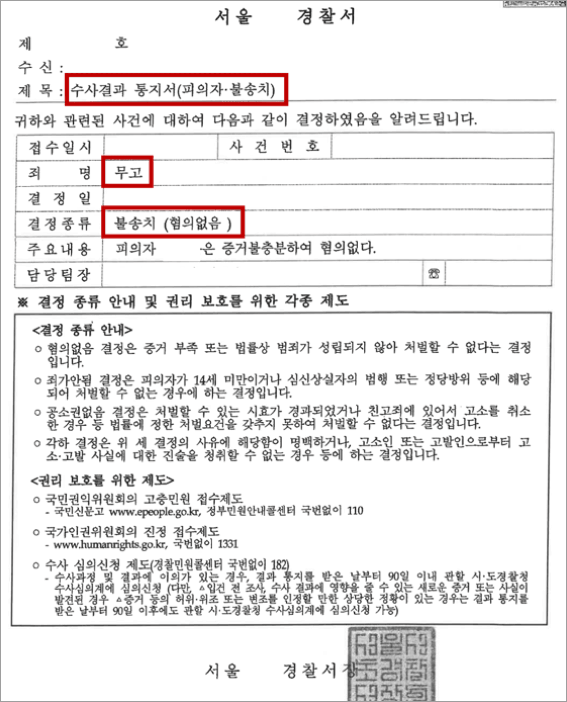 조사 가이드라인 4